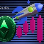 Unicredit share price analysis as earnings growth continues